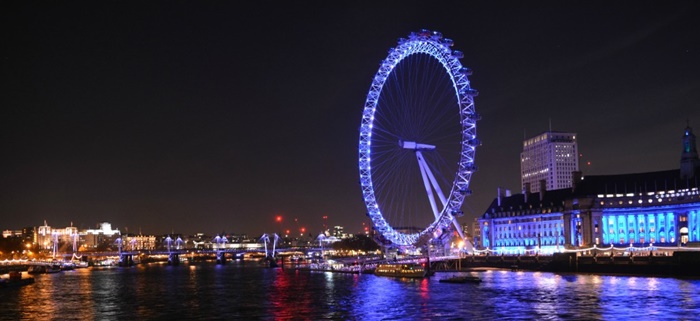 lugares para ver londres do alto