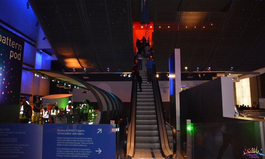 imax Science Museum