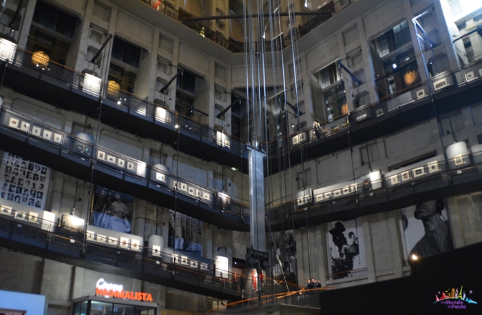 Museus de Turim