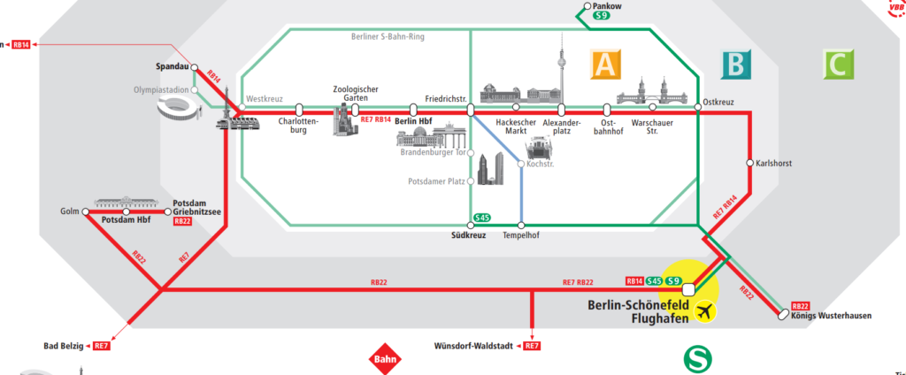 como ir do aeroporto de schonefeld ao centro de berlim